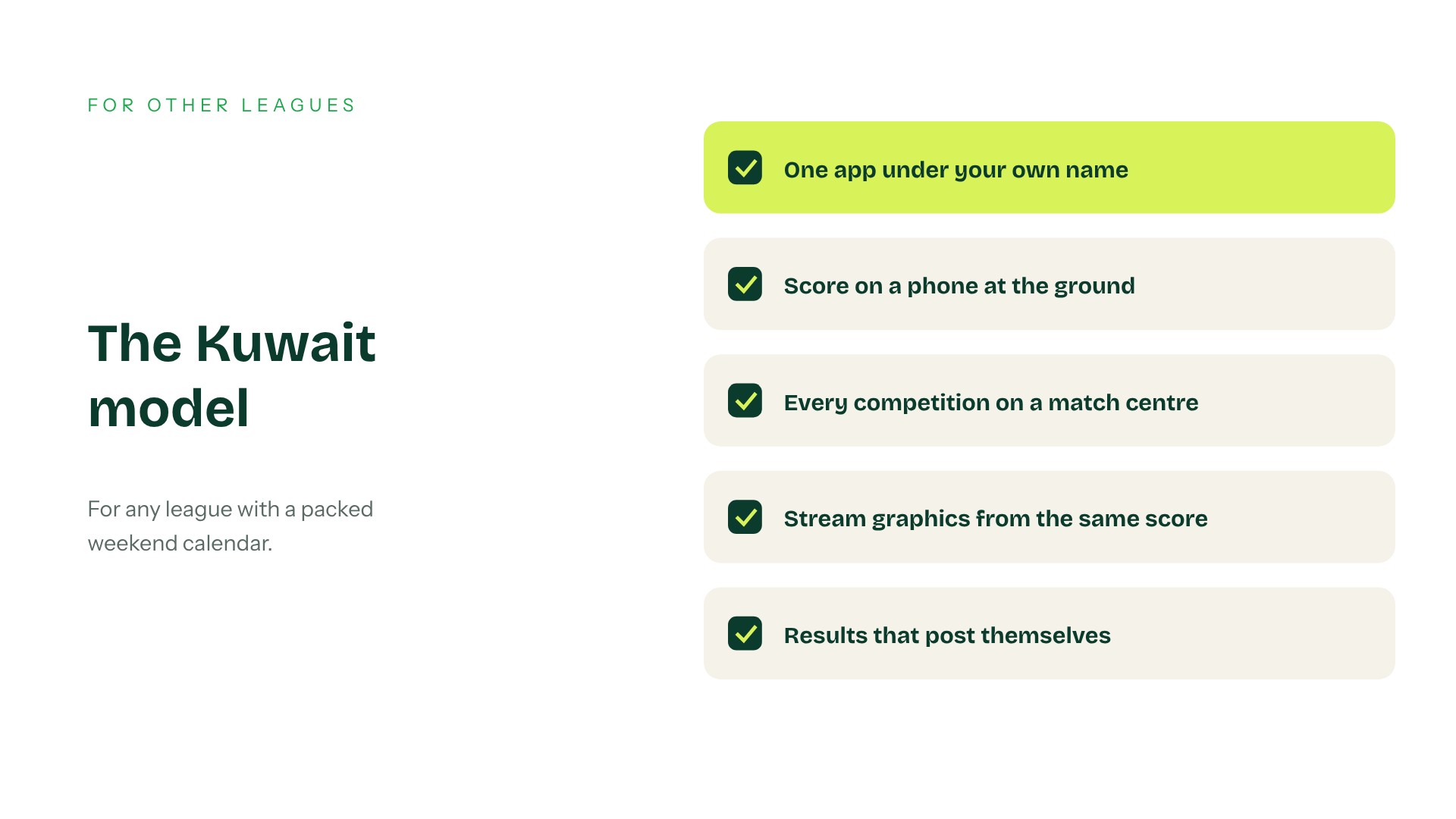 Five step checklist for running a cricket league on Crickslab
