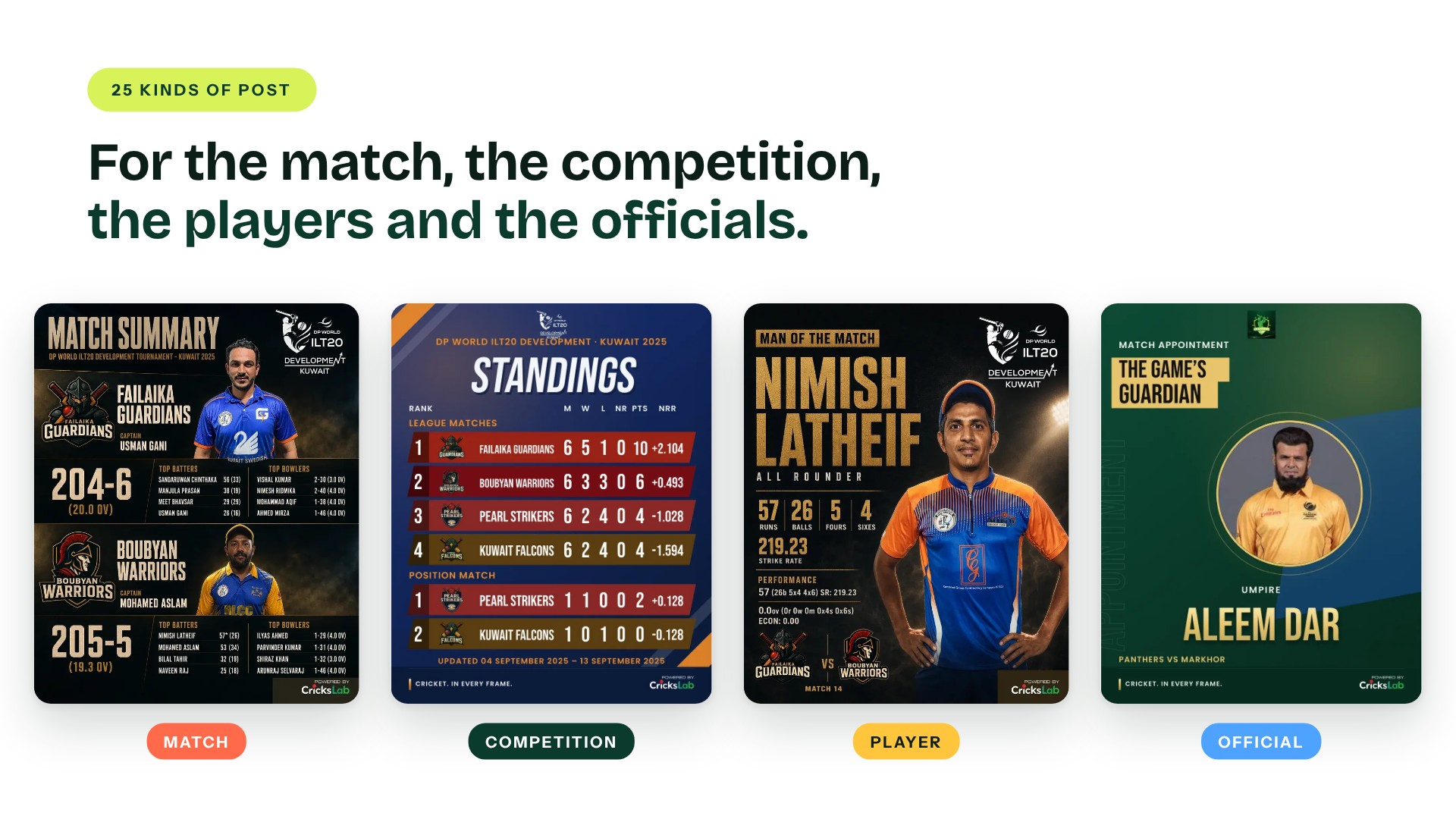 Cricket poster design for match, competition, player and official posts in Crickslab Artwork Studio.