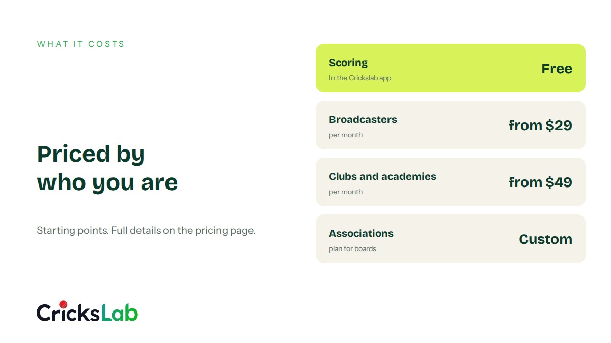 Crickslab Packages