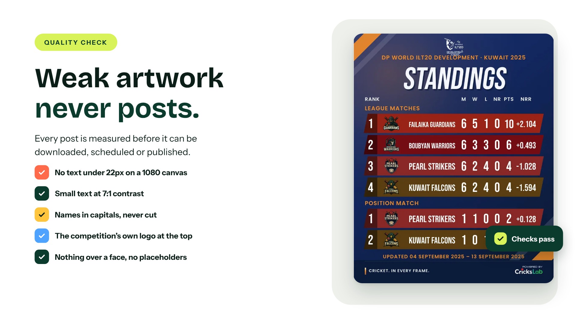 Artwork Studio quality check rules shown beside a standings poster that passes.
