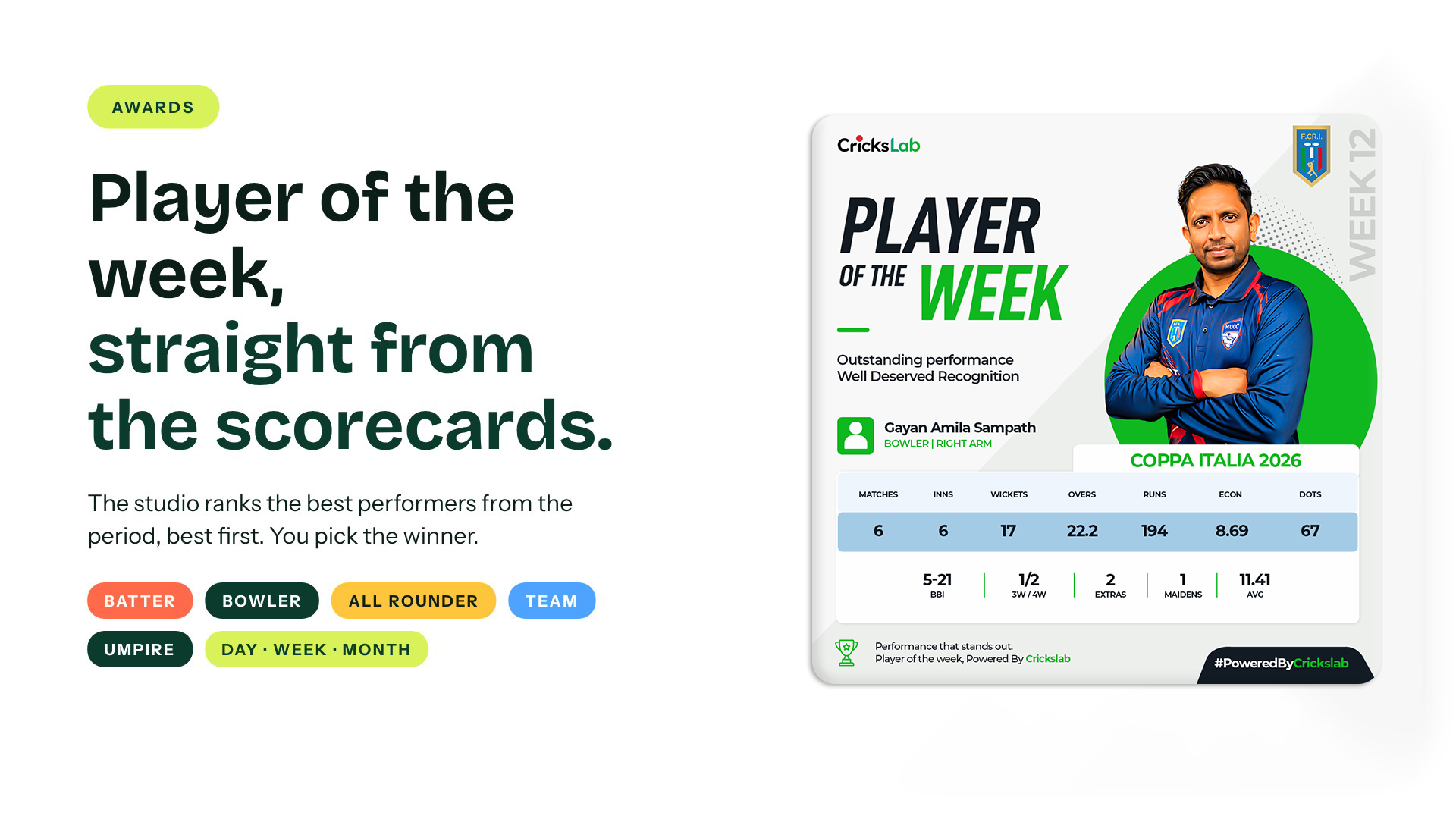Bowler of the week award poster made from scorecard figures in Crickslab Artwork Studio.