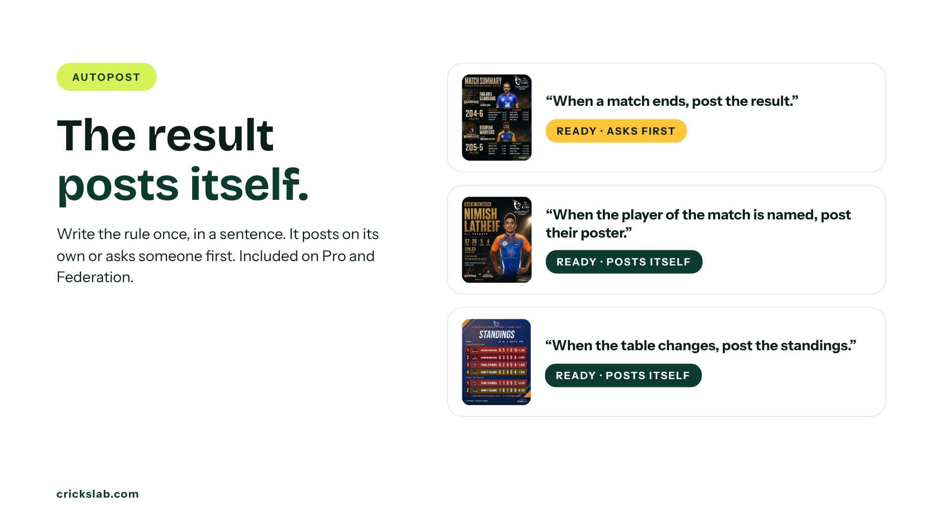 Autopost rules in Crickslab Artwork Studio that post results, player of the match and standings automatically.