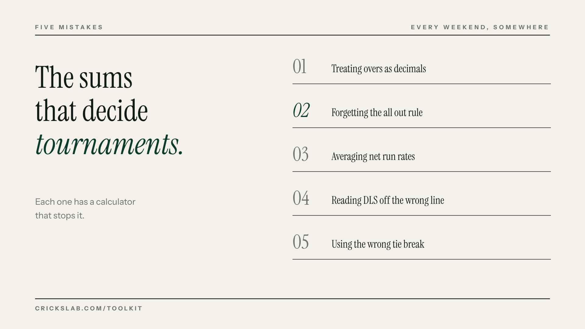 Five cricket maths mistakes: decimal overs, the all out rule, averaging NRR, DLS, tie breaks
