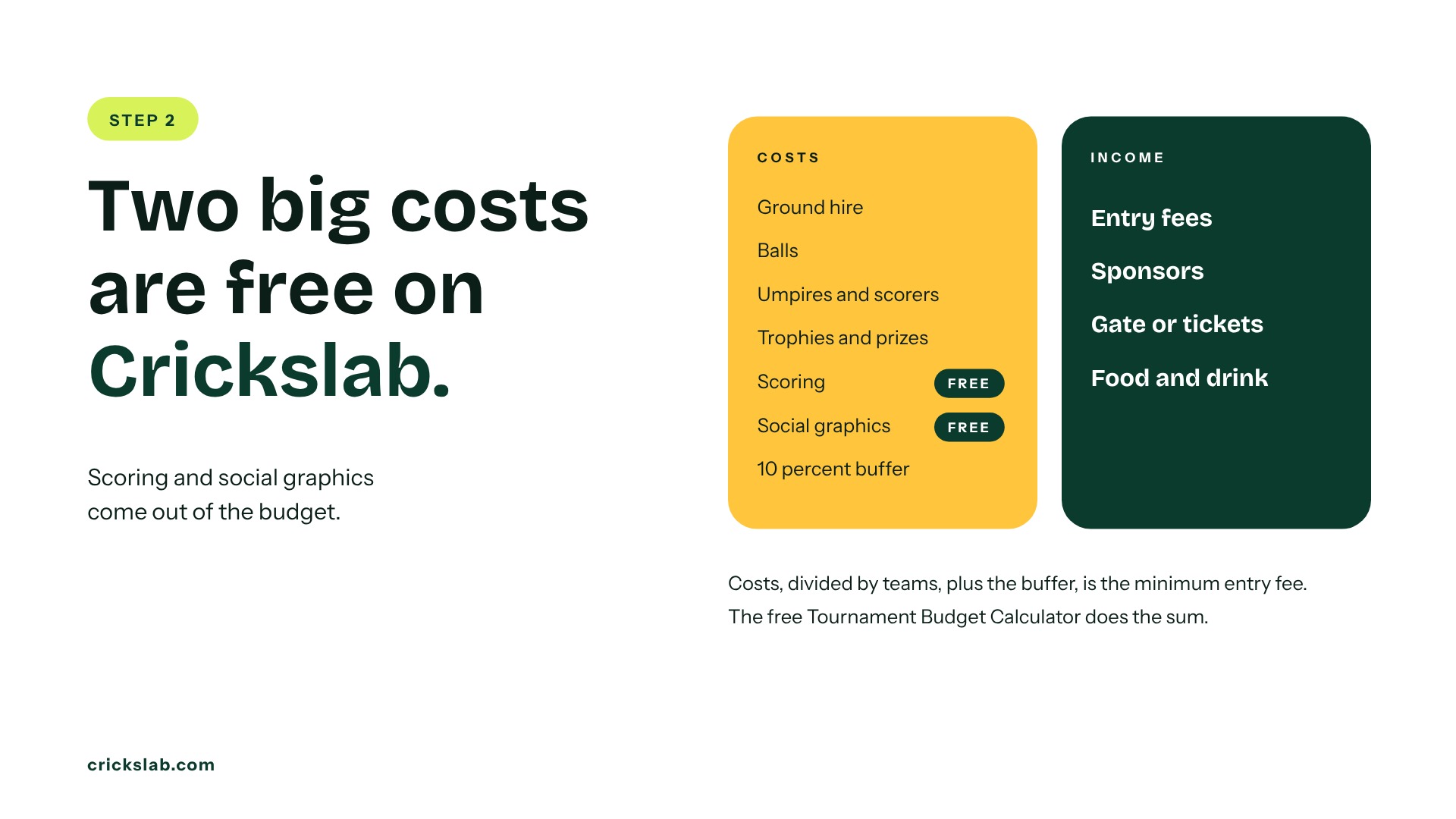 Cricket tournament budget showing costs and income, with scoring and social graphics free on Crickslab. 