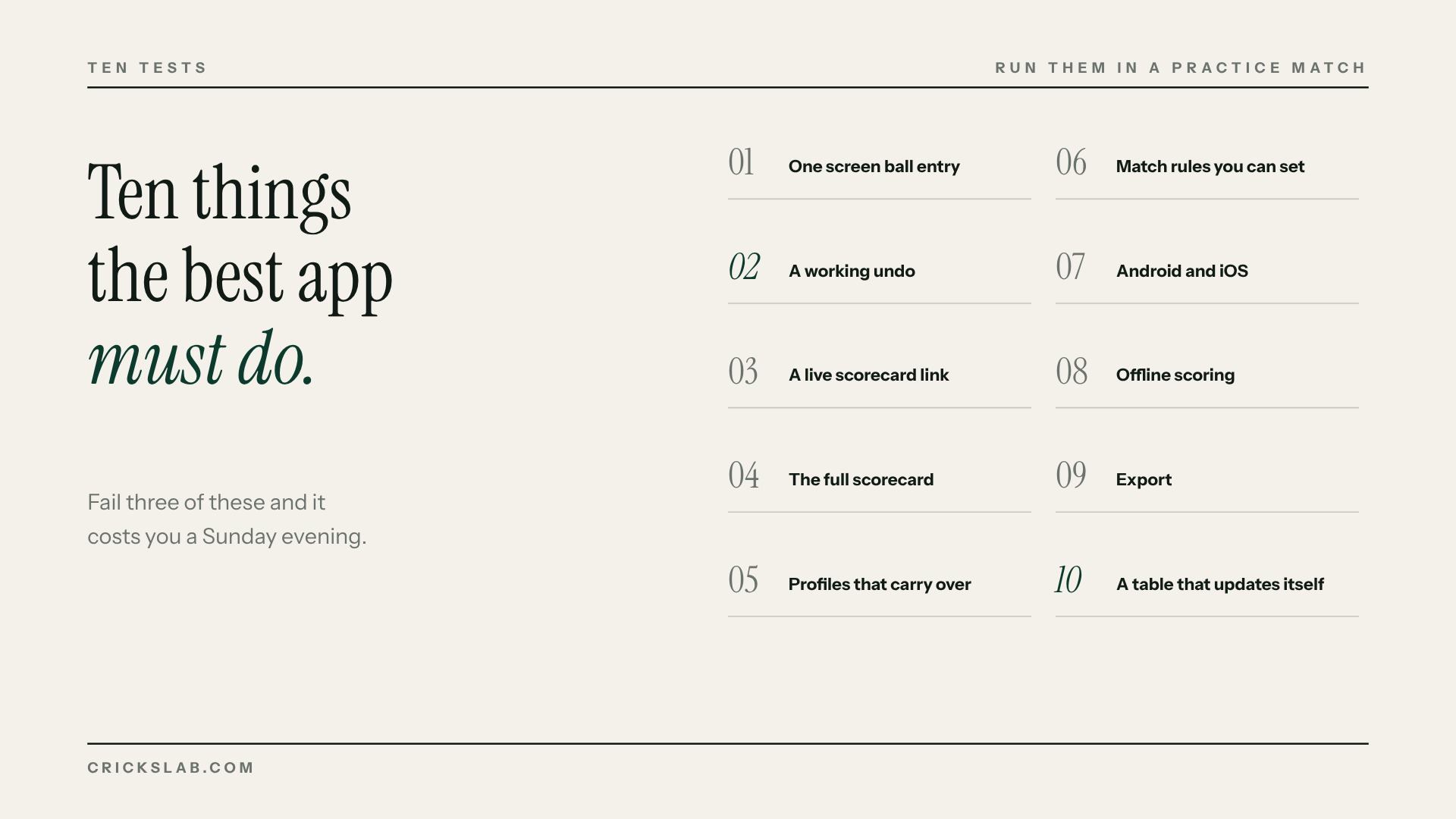 Ten tests for a cricket scoring app, from one screen entry to a points table that updates itself