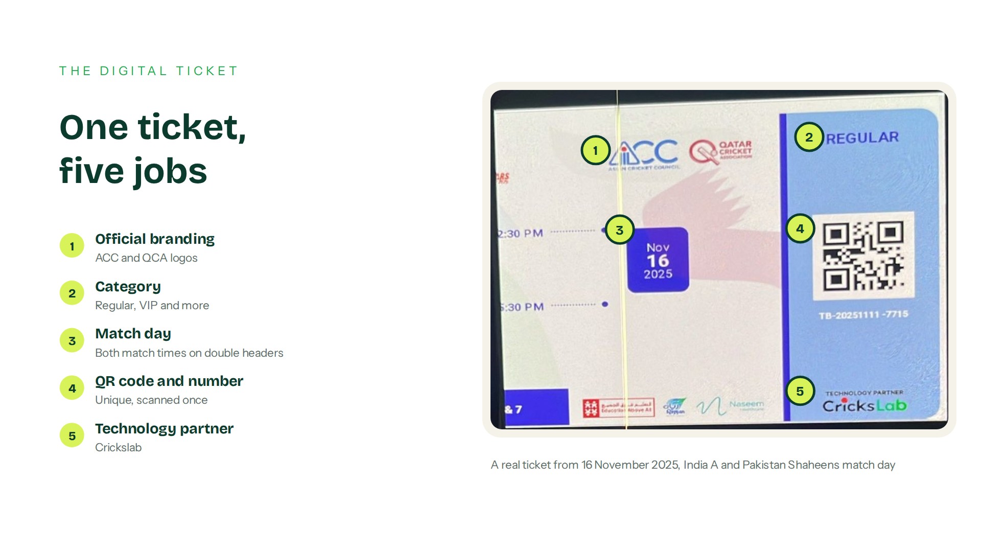 Digital cricket ticket with ACC and QCA logos, Regular category, QR code and Crickslab as technology partner