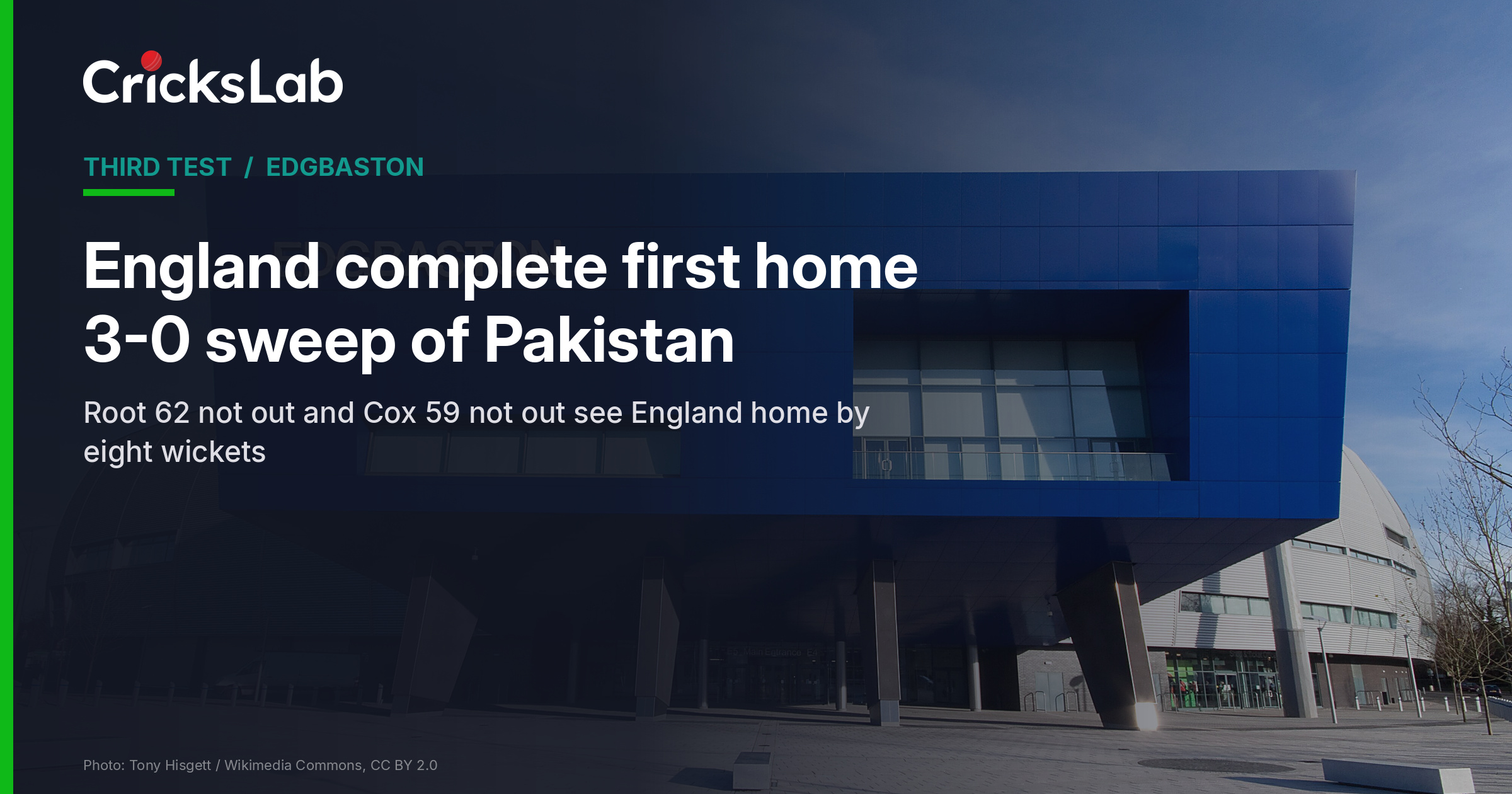 Sweep Testing England beat Pakistan for first home 3-0 sweep | Crickslab